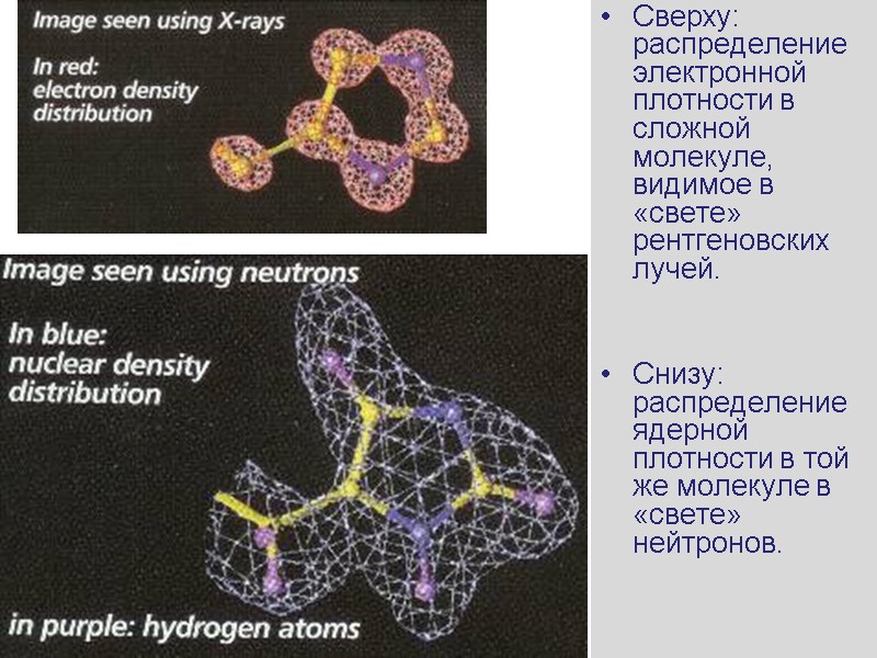 Сверху: распределение электронной плотности в сложной молекуле, видимое в «свете» рентгеновских лучей.  